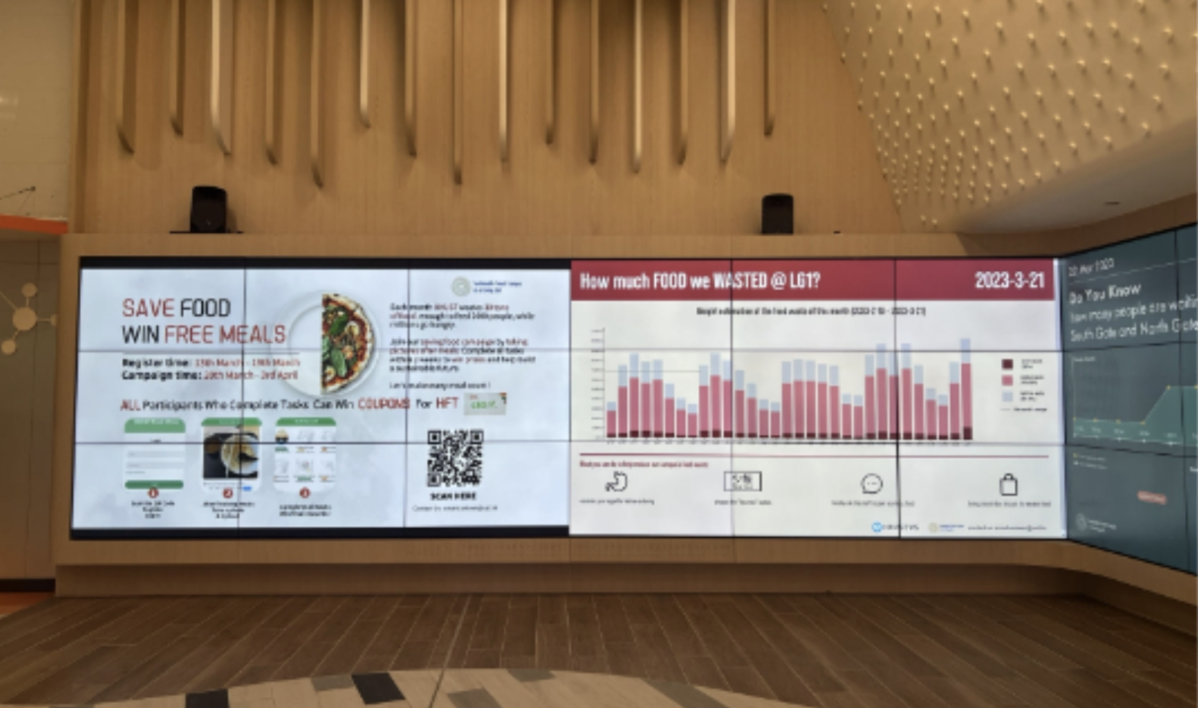 FoodWise: Food Waste Reduction and Behavior Change on Campus with Data Visualization and Gamification