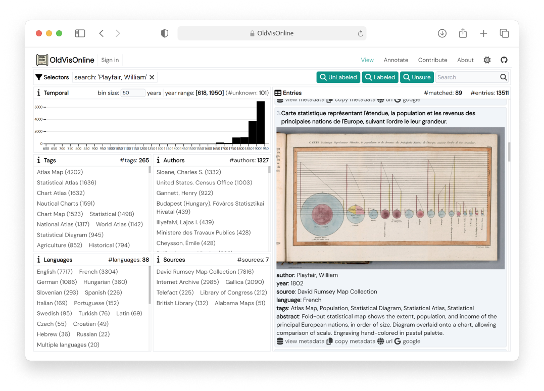 OldVisOnline: Curating a Dataset of Historical Visualizations