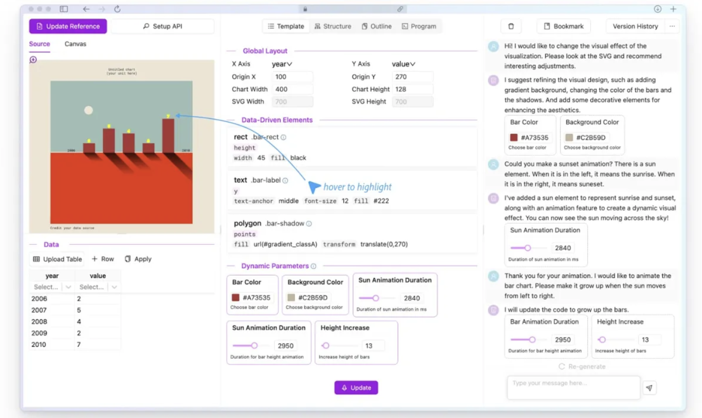 DataWink: Reusing and Adapting SVG-based Visualization Examples with Large Multimodal Models
